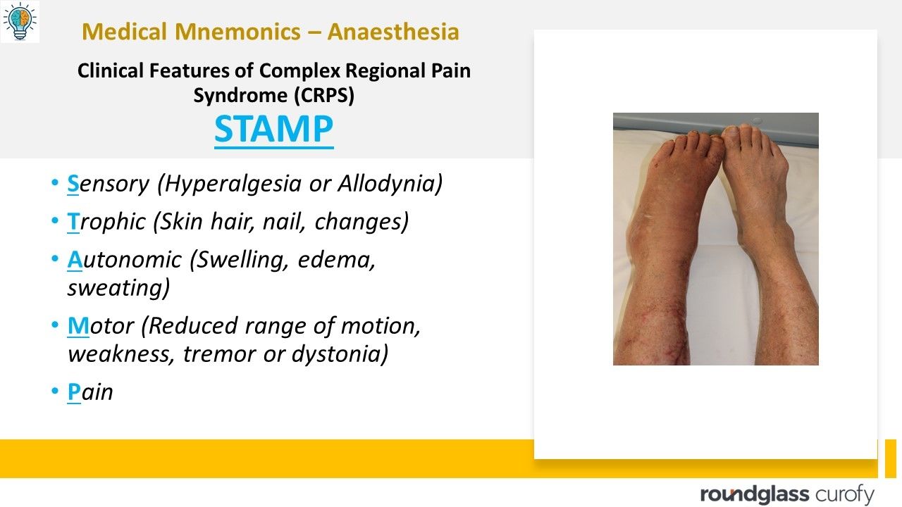 Clinical features of Complex Regional Pain Syndrome