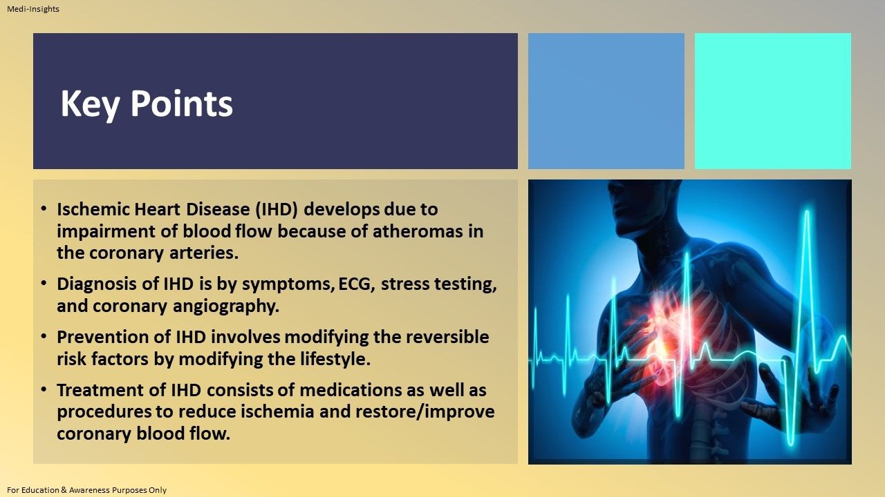 Treatment of Ischaemic Heart Disease Basic Insights