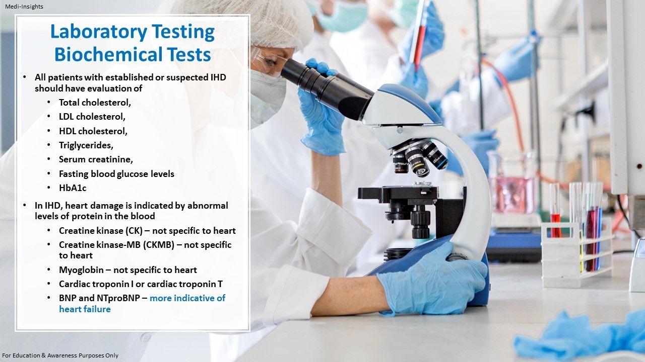 Assessment of Ischaemic Heart Disease Cardoivascular Tests Procedures