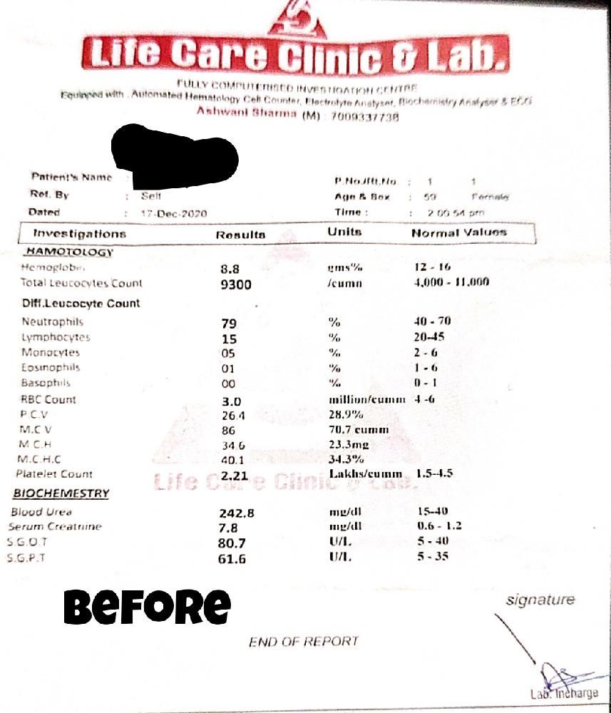 Kidney Failure CaseDrDeolHomeopathy