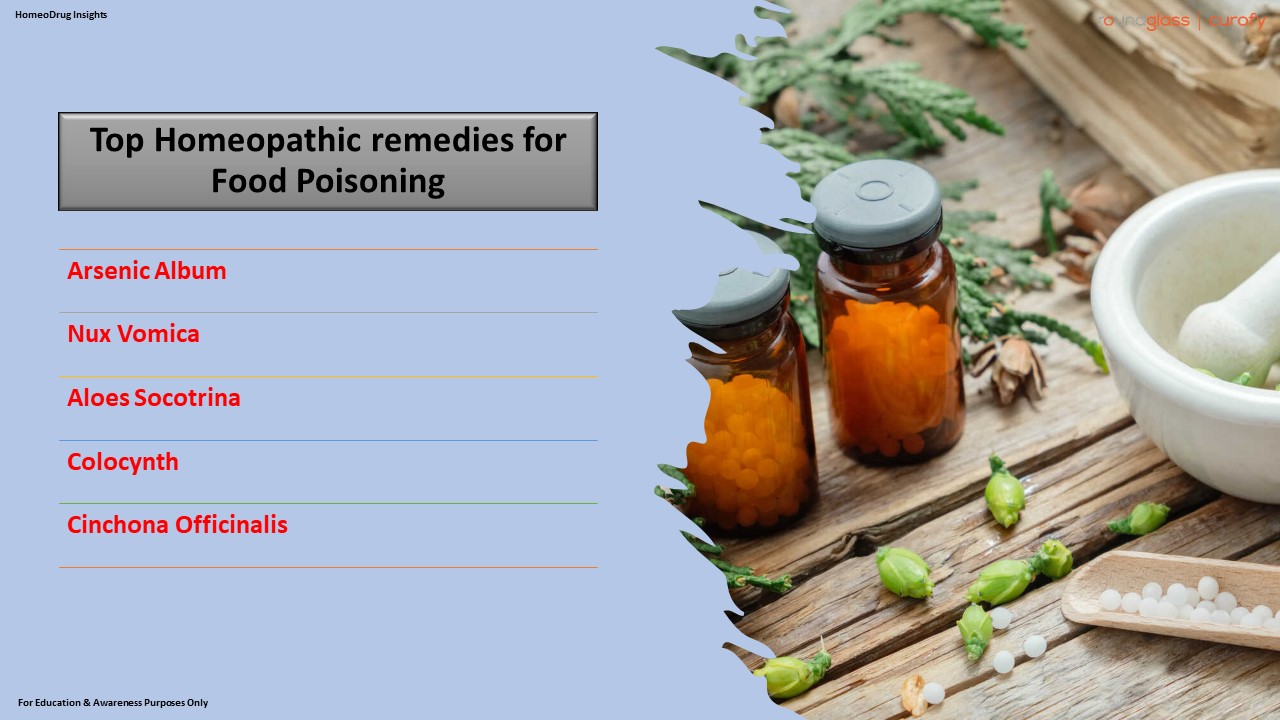 Top Homeopathic Remedies For Food Poisoning