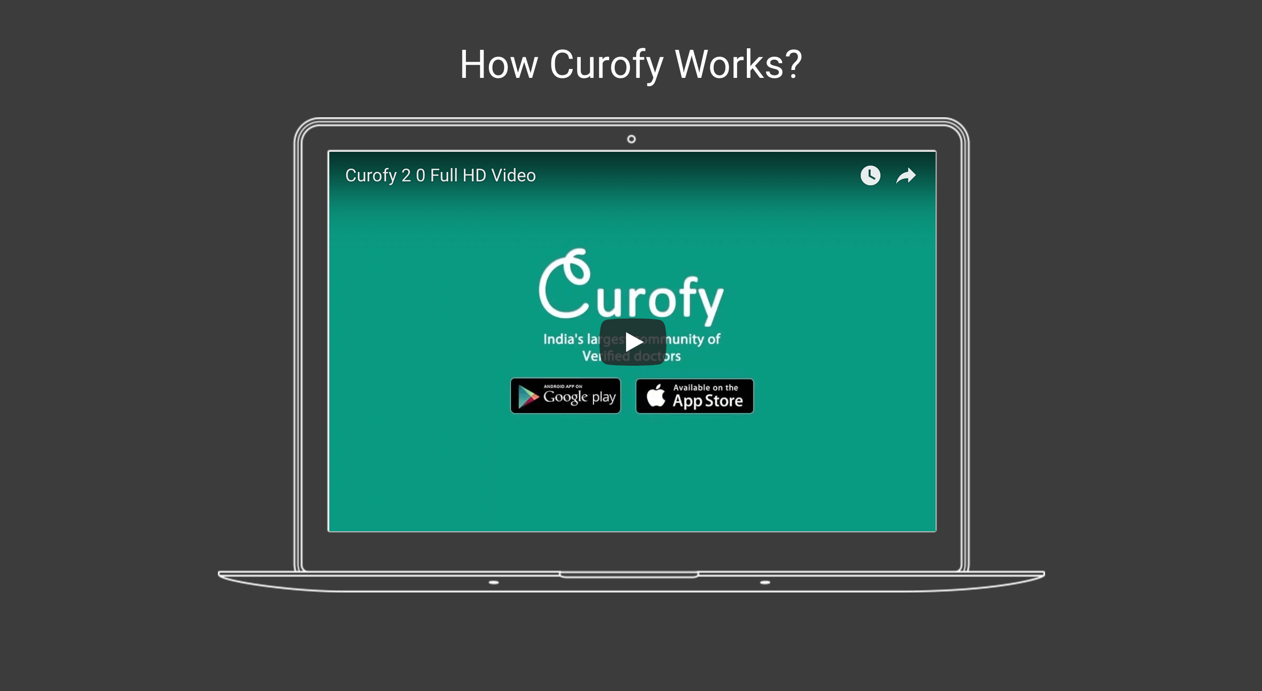 How Curofy Works?